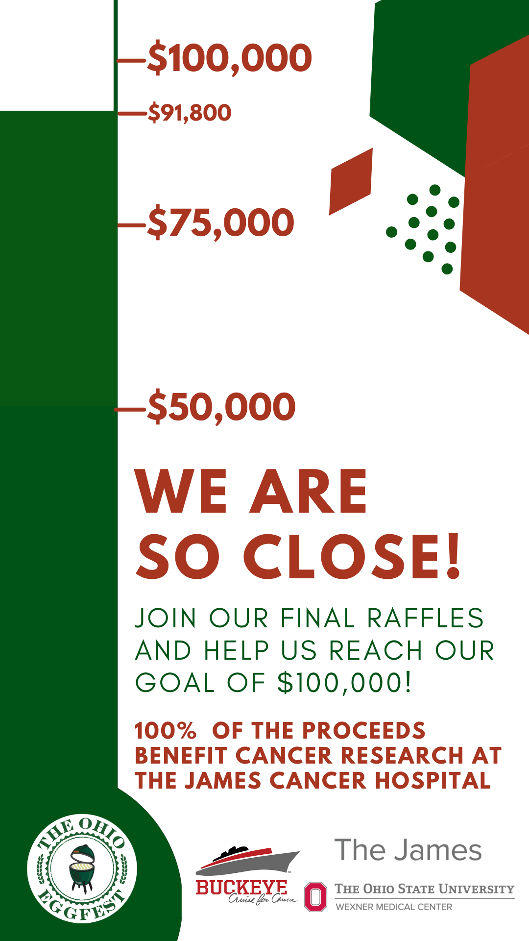 THE OHIO EGGFEST FUNDRAISING TOTAL 2024