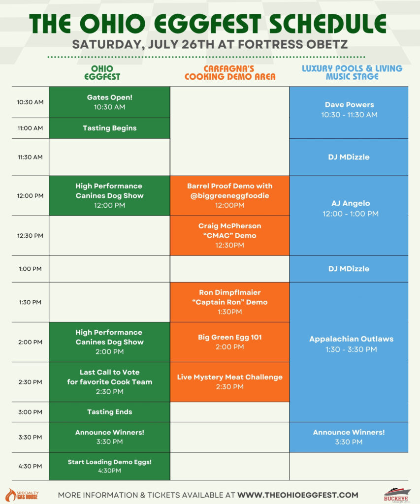 the 2025 the ohio eggfest schedule july 26th at fortress obetz